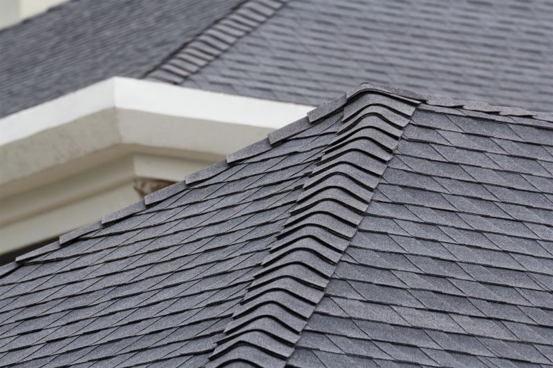 Roofing Material Durability